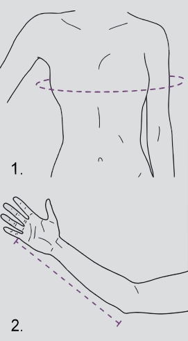 Orteza de abductie a bratului